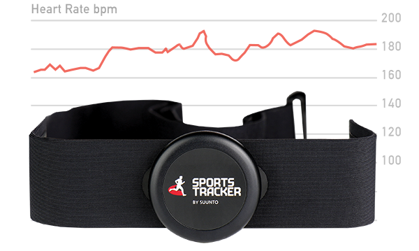Sports Tracker - the original sports app with maps and GPS tracker